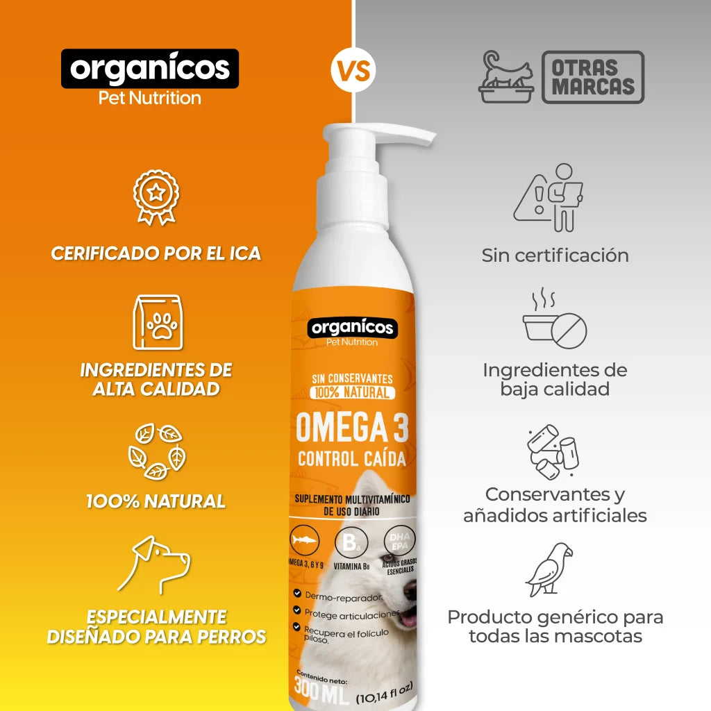 Renovapet Omega 3+ 300mL